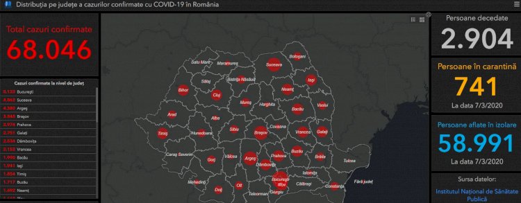 Numărul românilor internați cu COVID-19 este de 7.431 